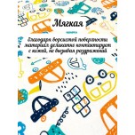 Пеленка фланель 90*90см